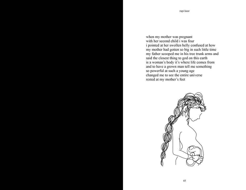 Milk and Honey by Rupi  Kaur