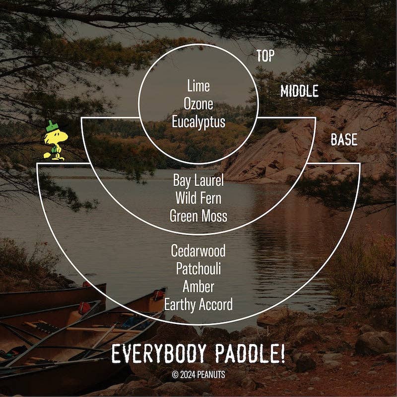 *LIMITED* Everybody Paddle! for Peanuts™