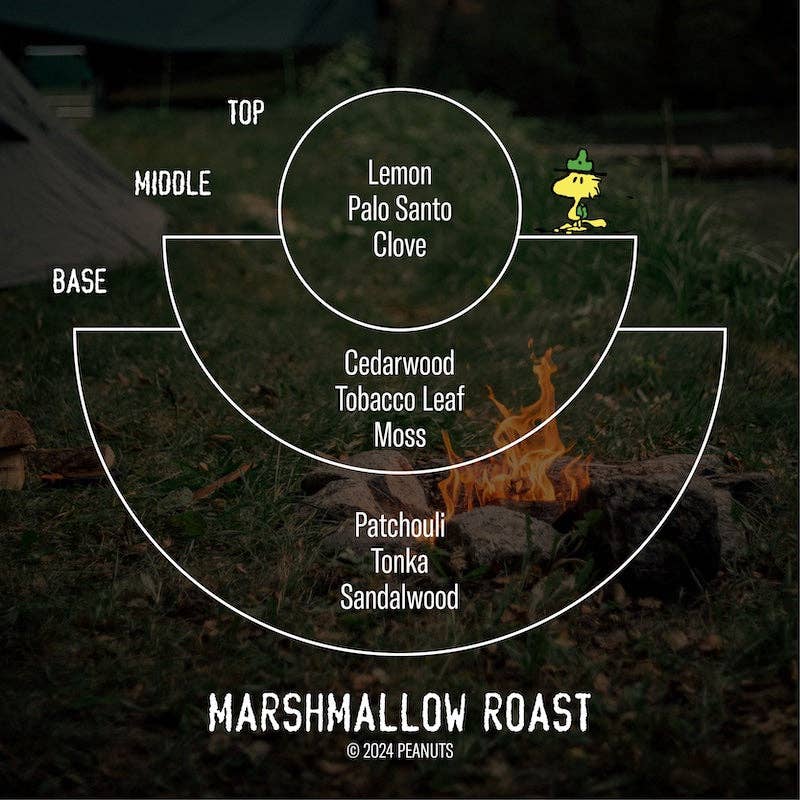 *LIMITED* Marshmallow Roast for Peanuts™